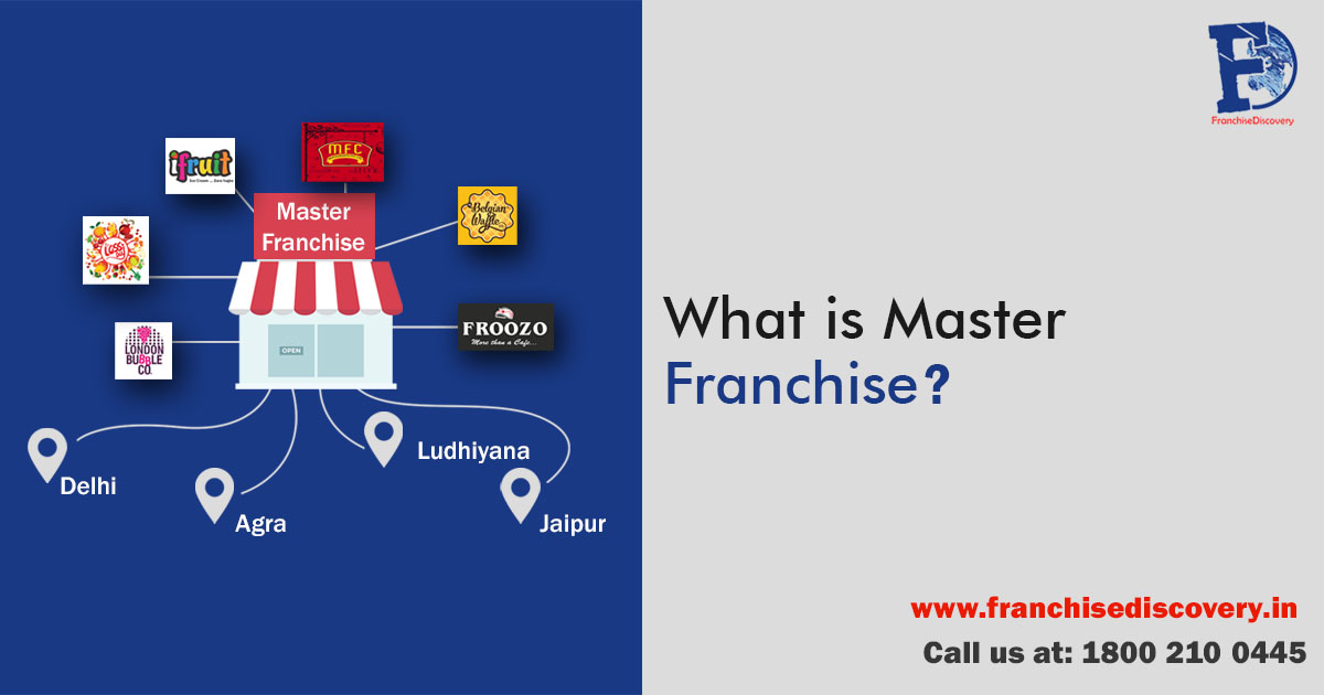 What Is A Master Franchise