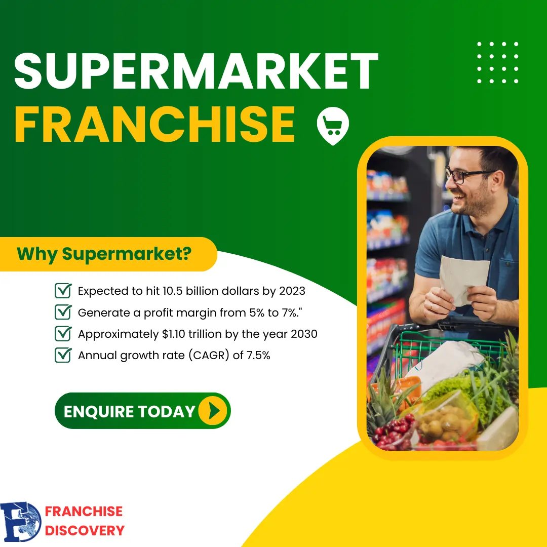 Supermarket Franchise Business in India: A Lucrative Opportunity