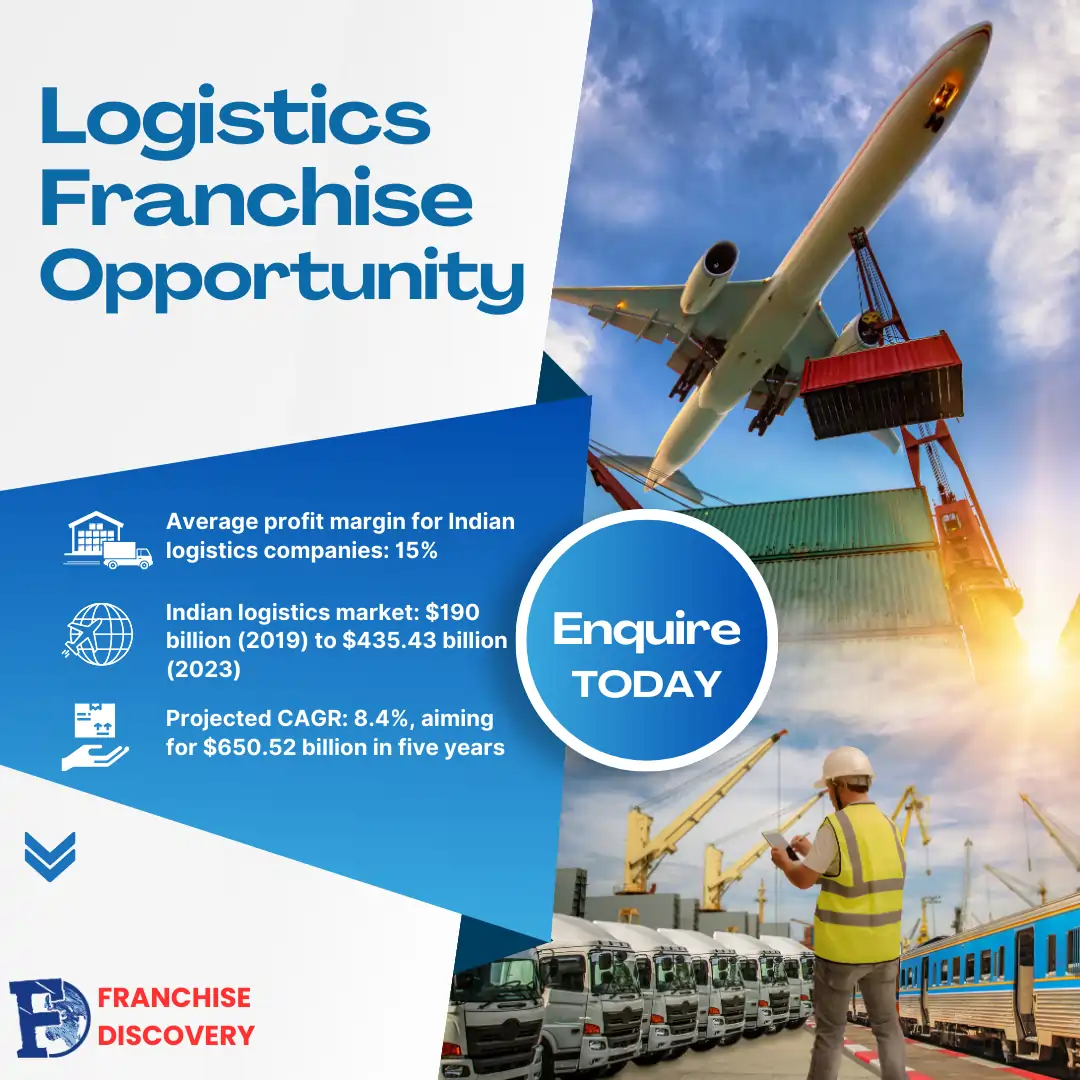 Logistic franchise business opportunity in India