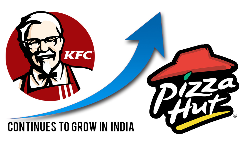 KFC Pizza Hut post strong sales growth in India in 2018